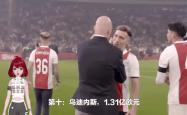 战术奏效！本菲卡双翼齐飞压制阿贾克斯整场无力还手！的简单介绍