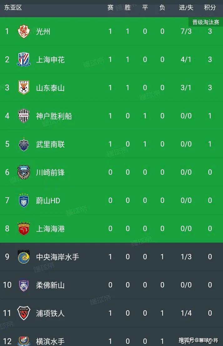 鲁能客场取胜，积分榜逼近前四的简单介绍